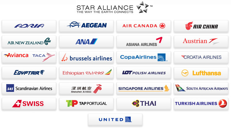 star-alliance-members-airlines