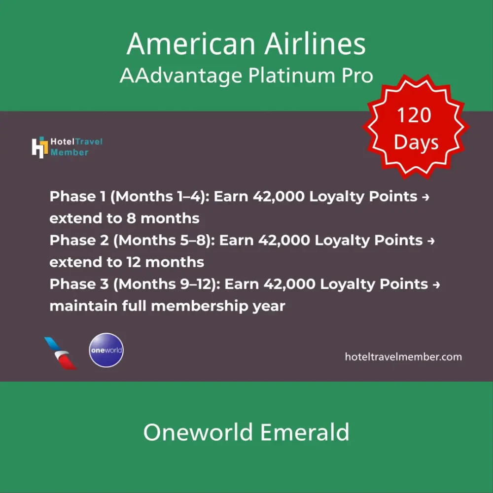 american-airlines-aadvantage-platinum-pro-upgrade-for-120-days-0128 american-airlines-aadvantage-platinum-pro-upgrade-for-120-days-0128