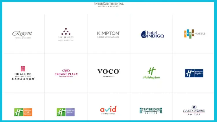 Ultimate Guide to Hotel Brands & Hotel Chains Worldwide 8 IHG-brand